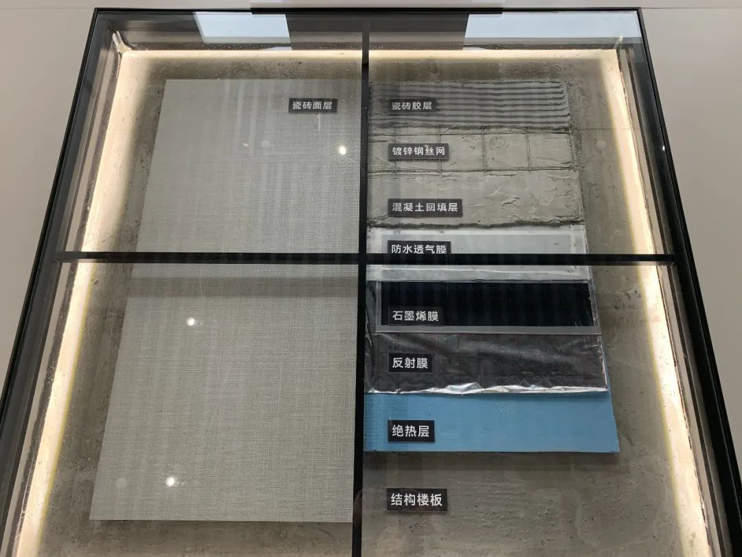 石墨烯巖板，尺有所短還是非同一般？(圖2)