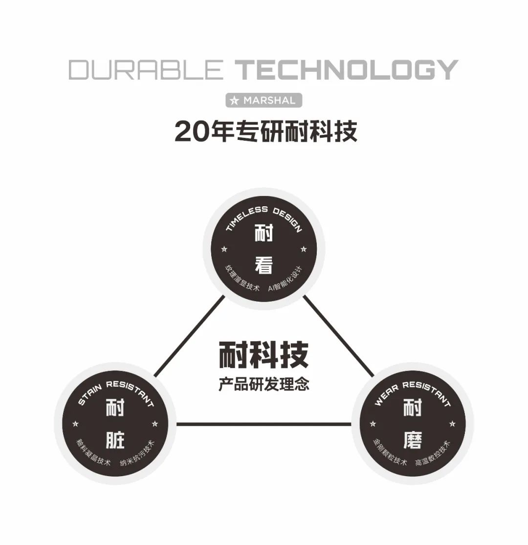 從賣磚到賣“空間美學(xué)”！大將軍瓷磚2025五大店態(tài)掀起"空間革命"(圖2)