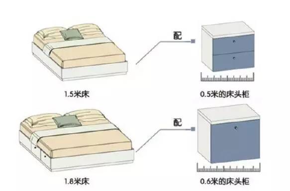 【大將軍陶瓷裝修攻略】溫馨、時(shí)尚、舒適，臥室裝修小格調(diào)
(圖3)