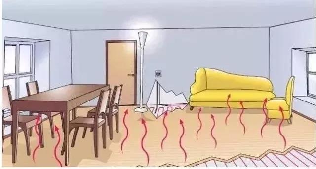 負(fù)離子功能磚丨那些被甲醛包圍的生活，還可以再搶救一下！
(圖3)