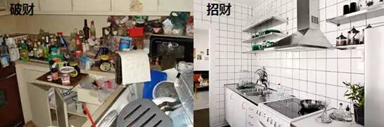 【裝修風(fēng)水】8條不可不知的家居裝修禁忌！
(圖3)
