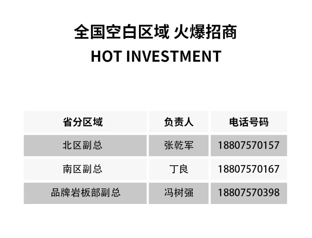 2小時，156城！大將軍瓷磚2022首場直播招商峰會圓滿收官！(圖20)