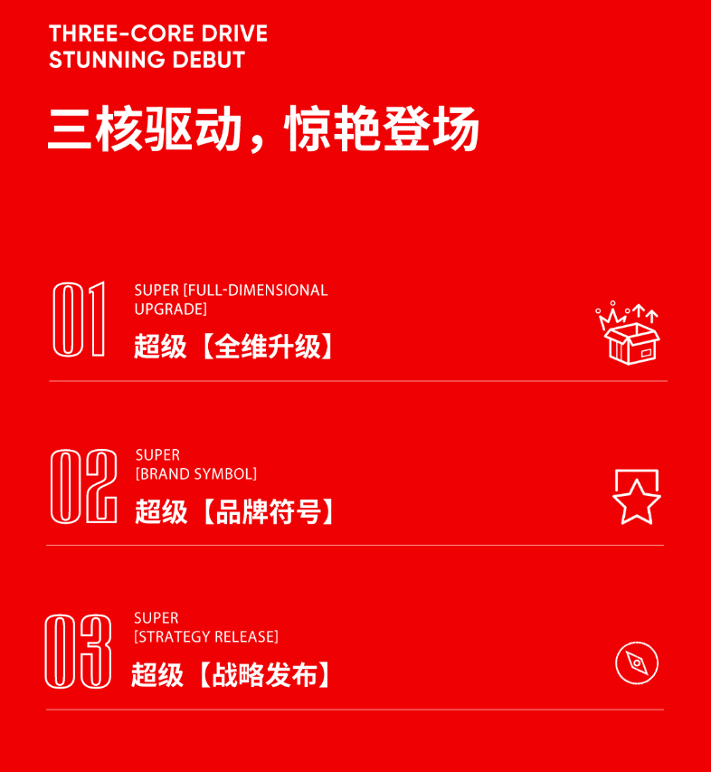 大將軍瓷磚強勢進軍全國一線品牌，超級戰(zhàn)略即將全面升維(圖3)