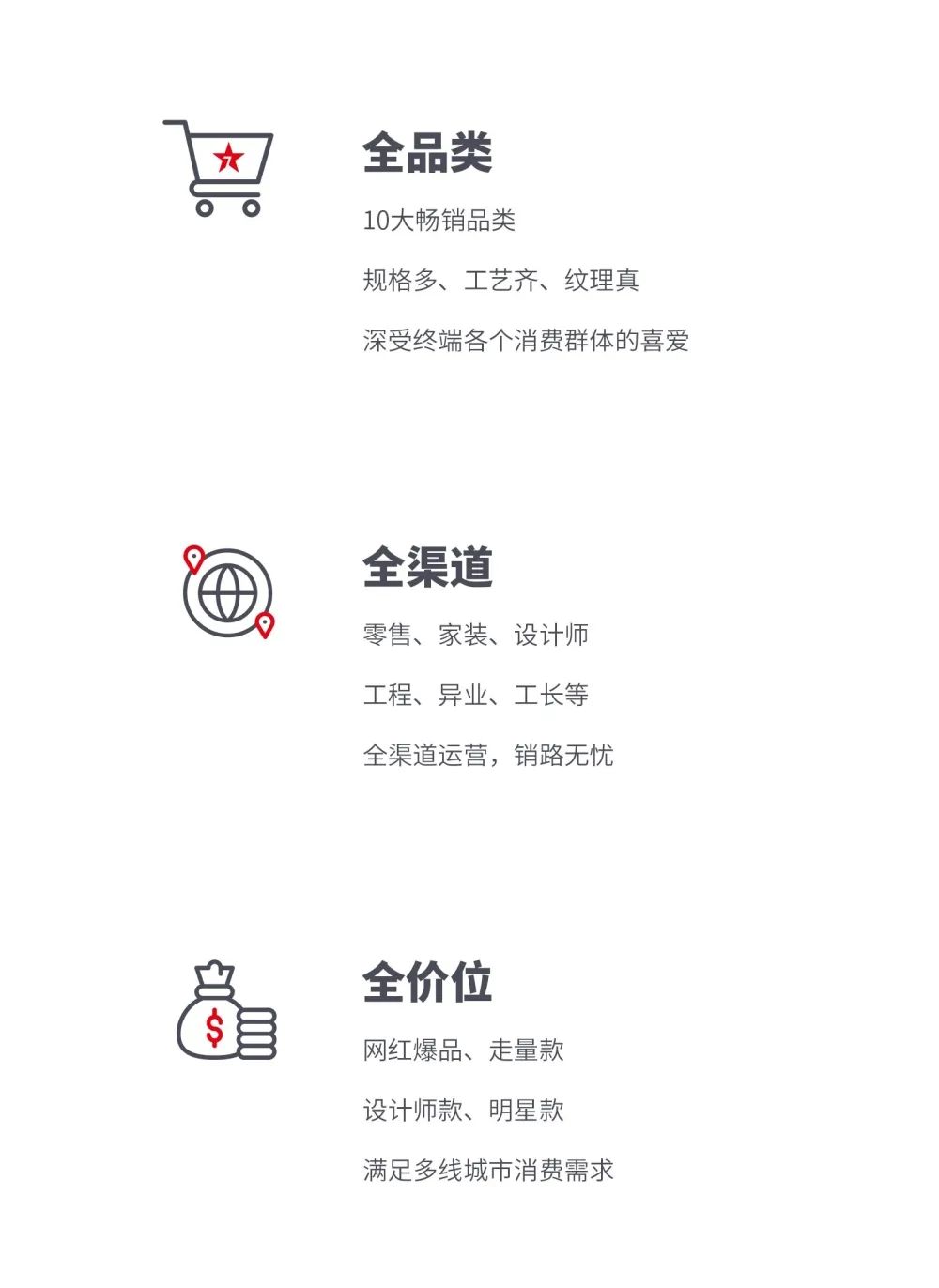 大將軍 全都有|4月27日，大將軍瓷磚4月直播選商財(cái)富峰會(huì)，強(qiáng)勢(shì)來襲！(圖3)