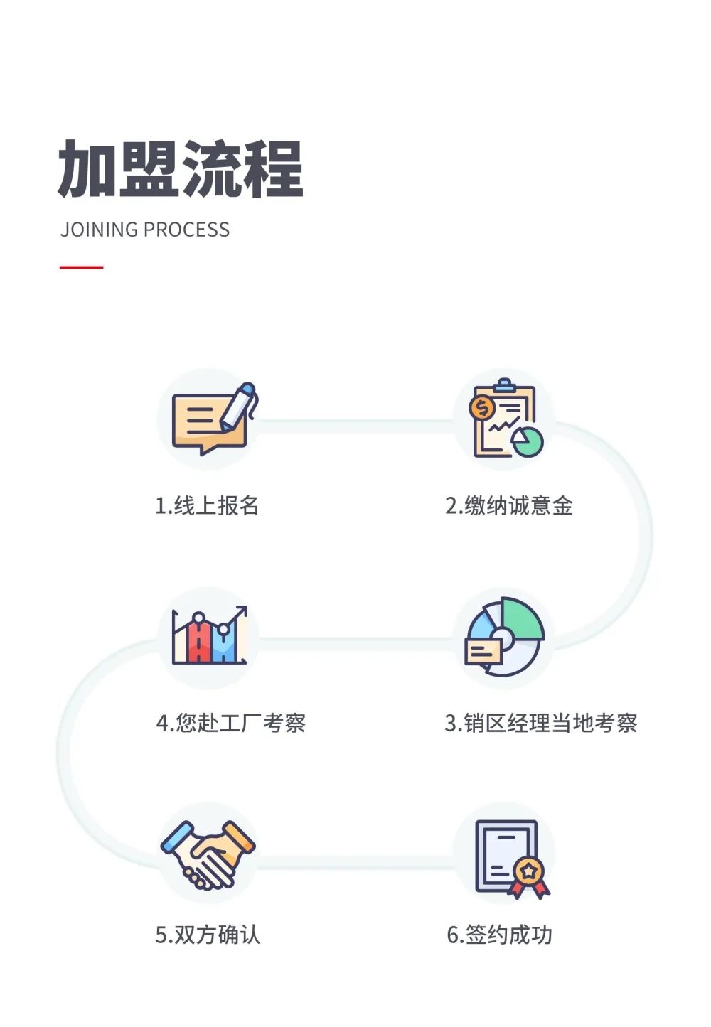 大將軍 全都有|4月27日，大將軍瓷磚4月直播選商財(cái)富峰會(huì)，強(qiáng)勢(shì)來襲！(圖8)