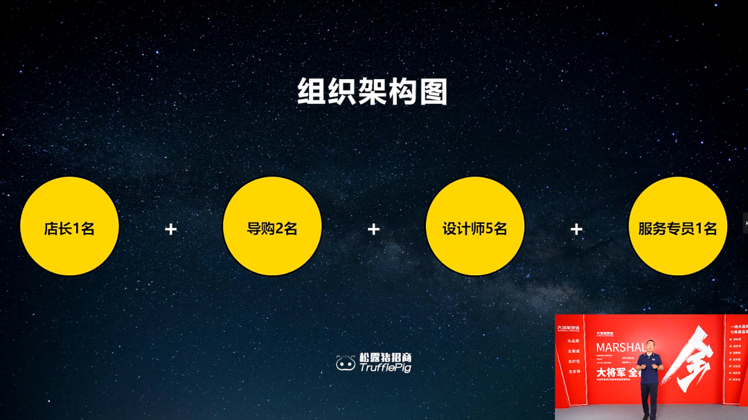 大咖云集，大將軍瓷磚5.26直播招商會(huì)，引爆建陶行業(yè)新未來！(圖7)