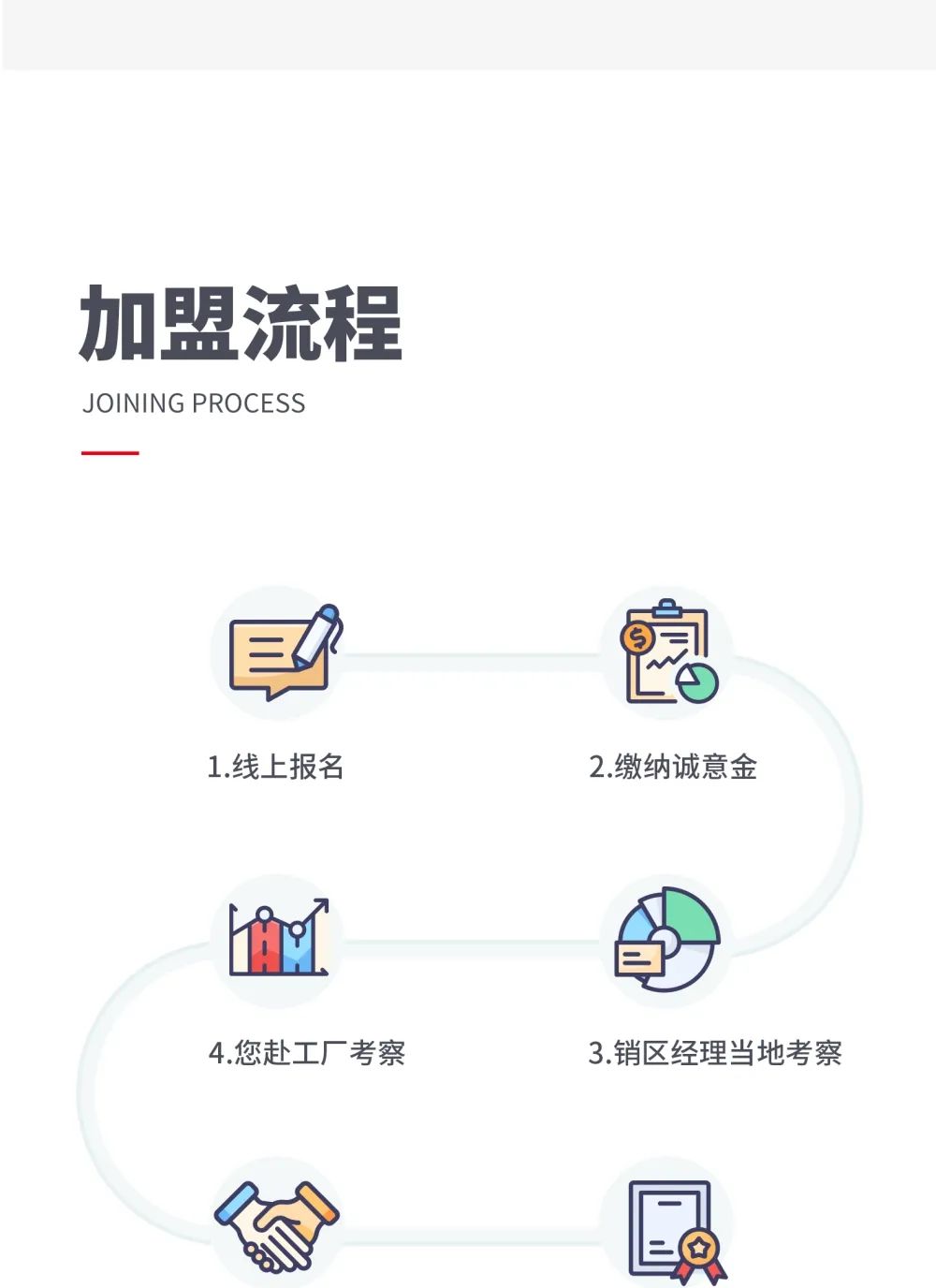 創(chuàng)富商機|招商不停步，大將軍瓷磚10月直播招商火熱再啟！(圖9)